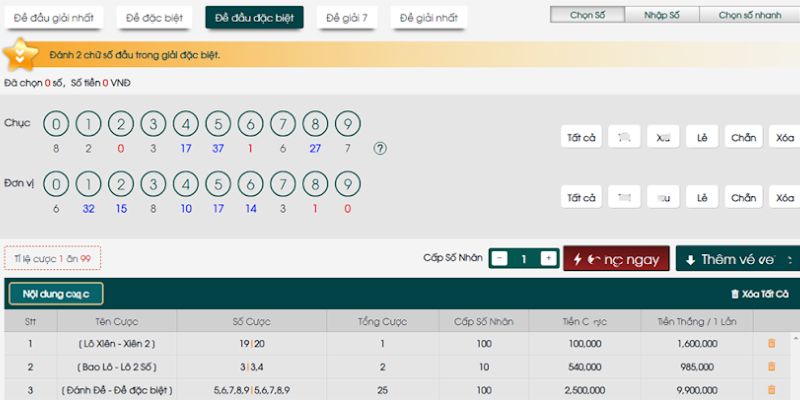 Tìm hiểu mẹo chơi bao lô dễ trúng