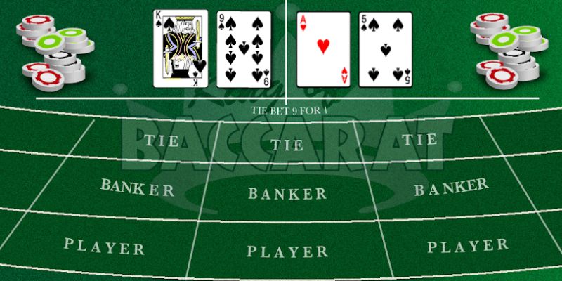 Baccarat là game bài siêu kinh điển